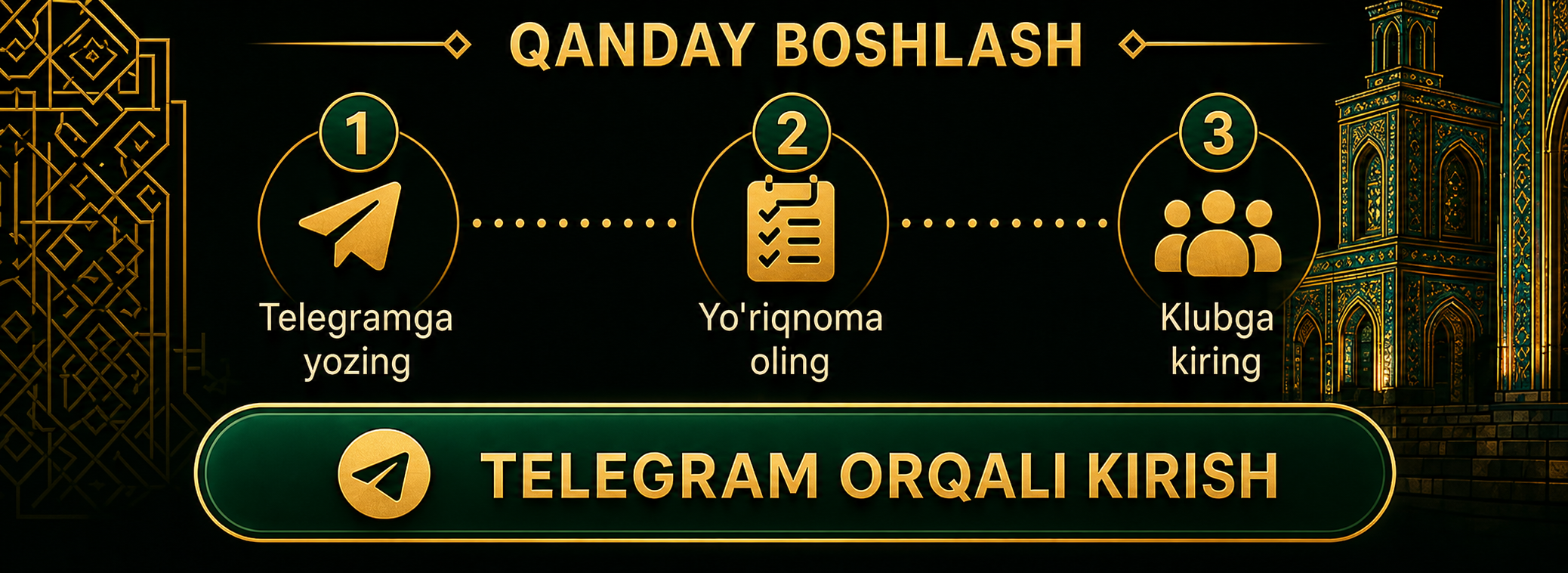 Telegram orqali klubga kirishning uch bosqichi